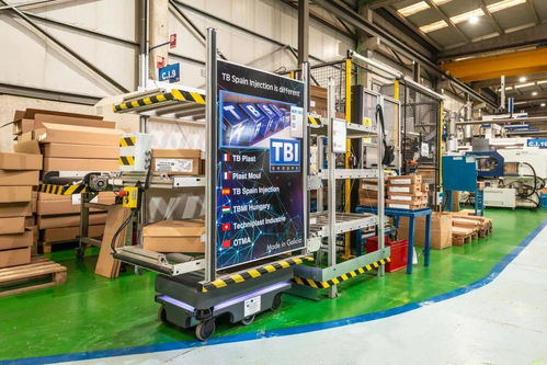 西班牙汽車行業塑料配件工廠中的自主移動機器人助力礦山機械生產